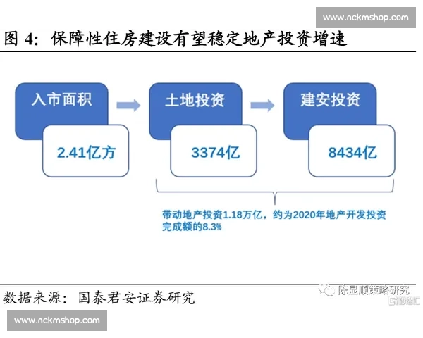 以顶层设计统领全局推动高质量发展的系统化实践路径战略协同创新