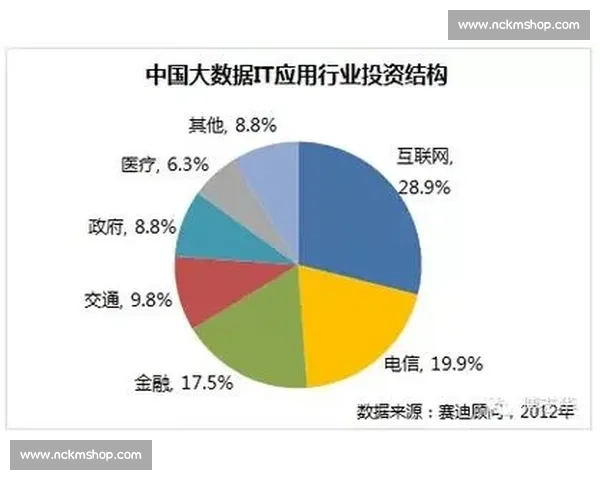 基于大数据分析的全球体育赛事数据趋势与价值洞察研究报告深度版