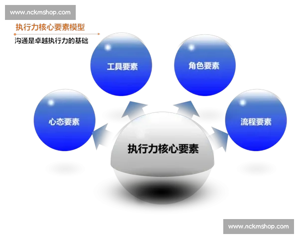 以阶段目标为导向实现个人成长与能力提升的系统策略 以阶段目标为导向实现个人成长与能力提升的系统策略