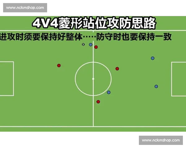基于短传配合战术的球队整体攻防策略与实践分析 基于短传配合战术的球队整体攻防策略与实践分析